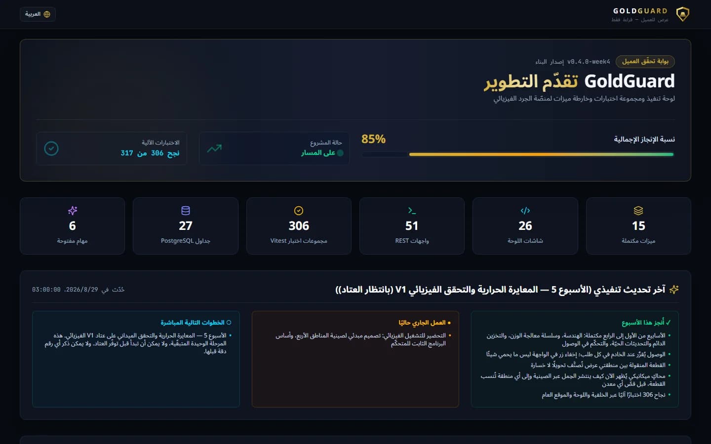 GoldGuard client progress portal — live capture