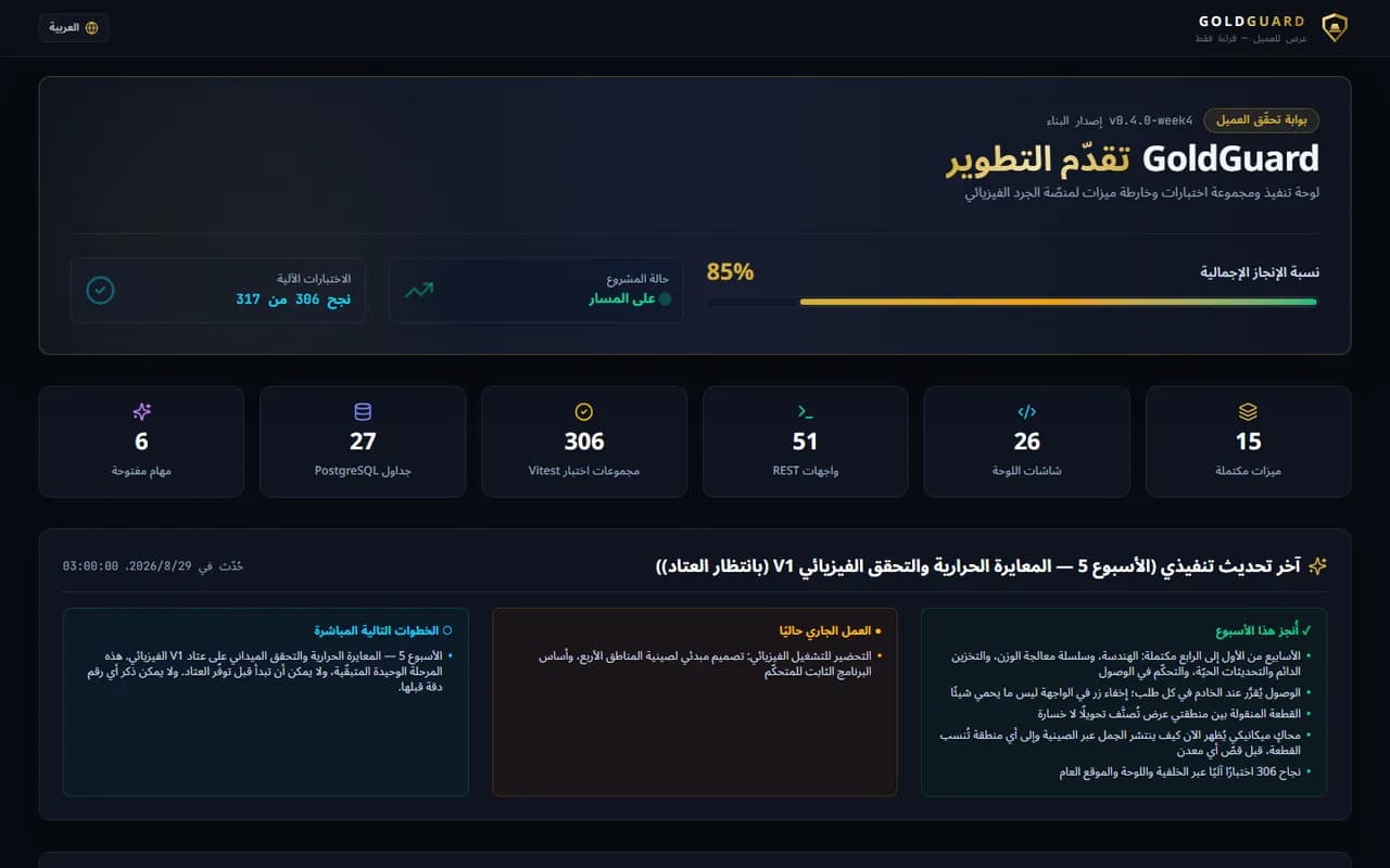 GoldGuard client progress portal — live capture