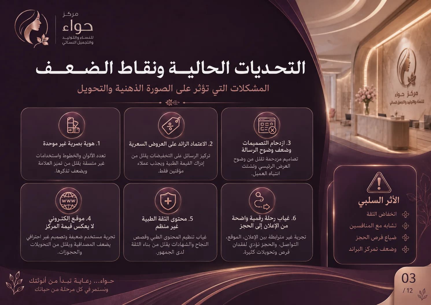 إبداع حملة التواصل الاجتماعي لمركز Hawaa