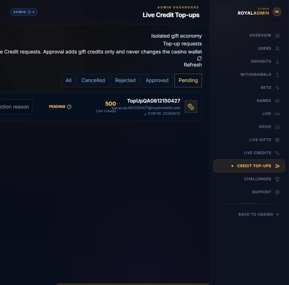 Live-credit top-up approval queue